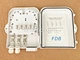distribution box