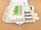 fiber distribution box
