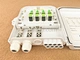 distribution box